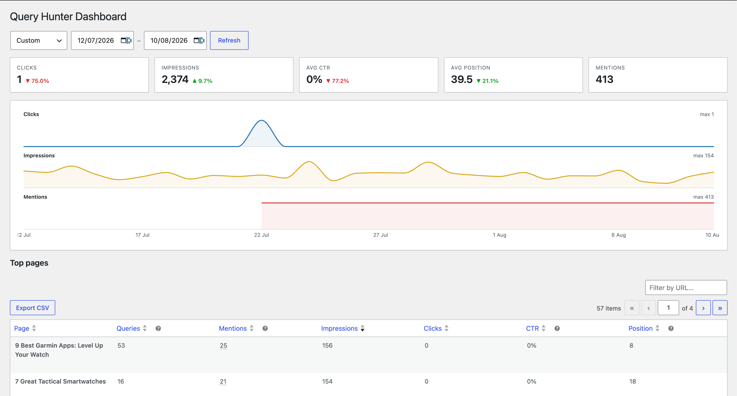 QueryHunter WordPress plugin search dashboard