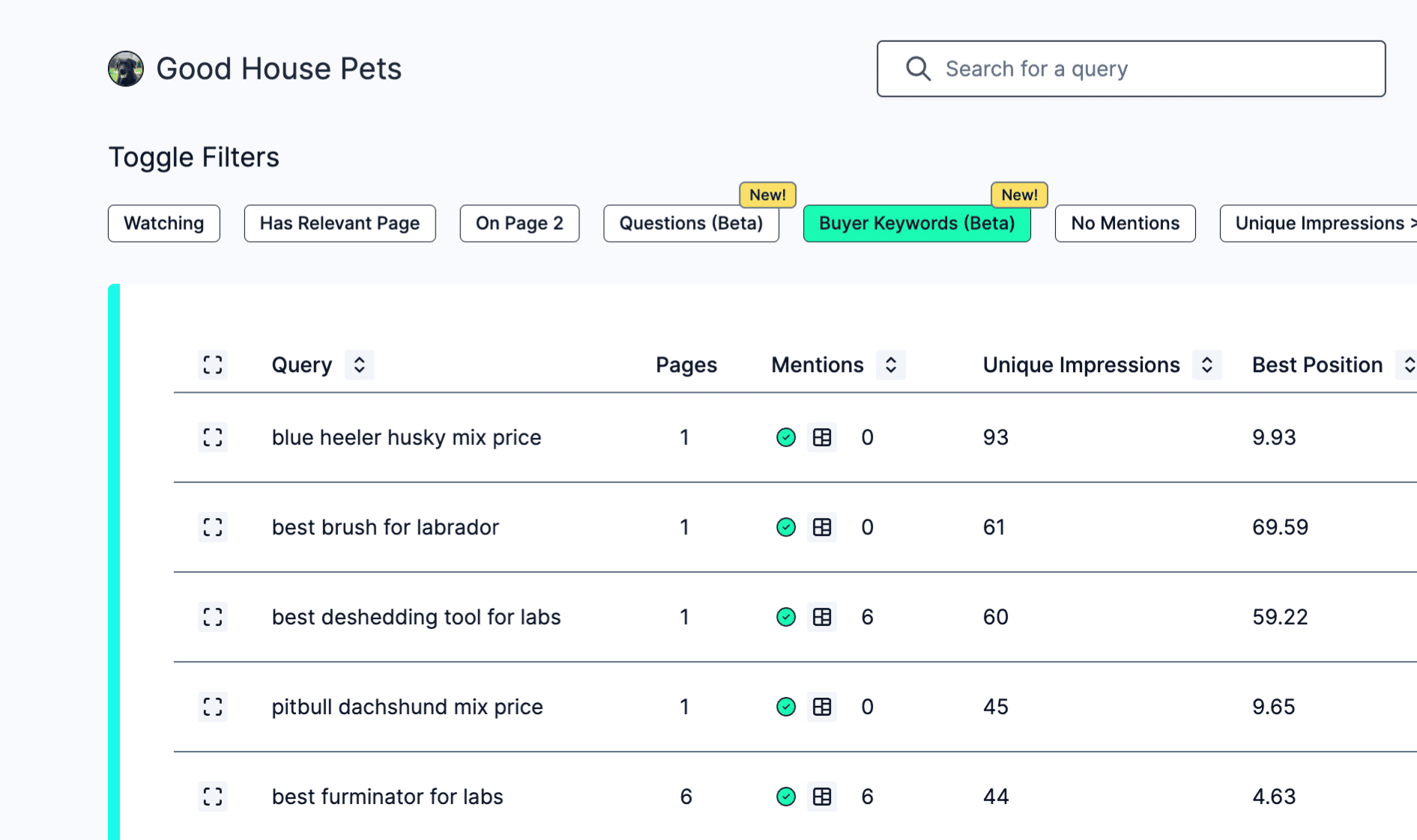 An image of the Spindrift platform