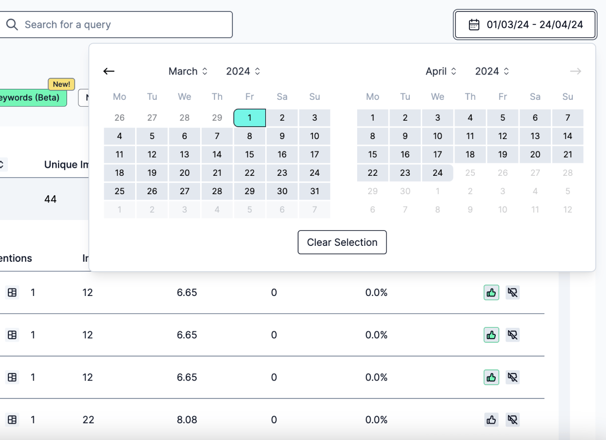Using Spindrift to track query performance