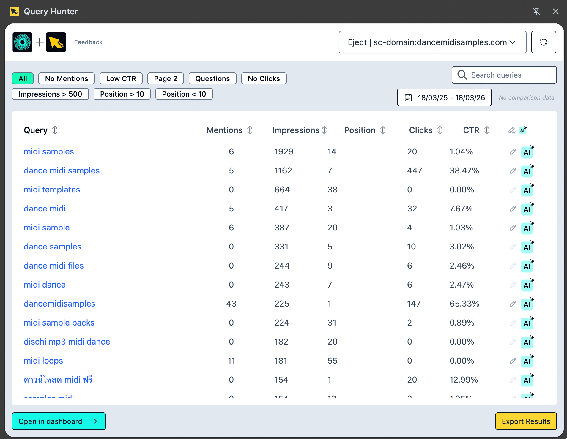 The Query Hunter Chrome Extension in Action