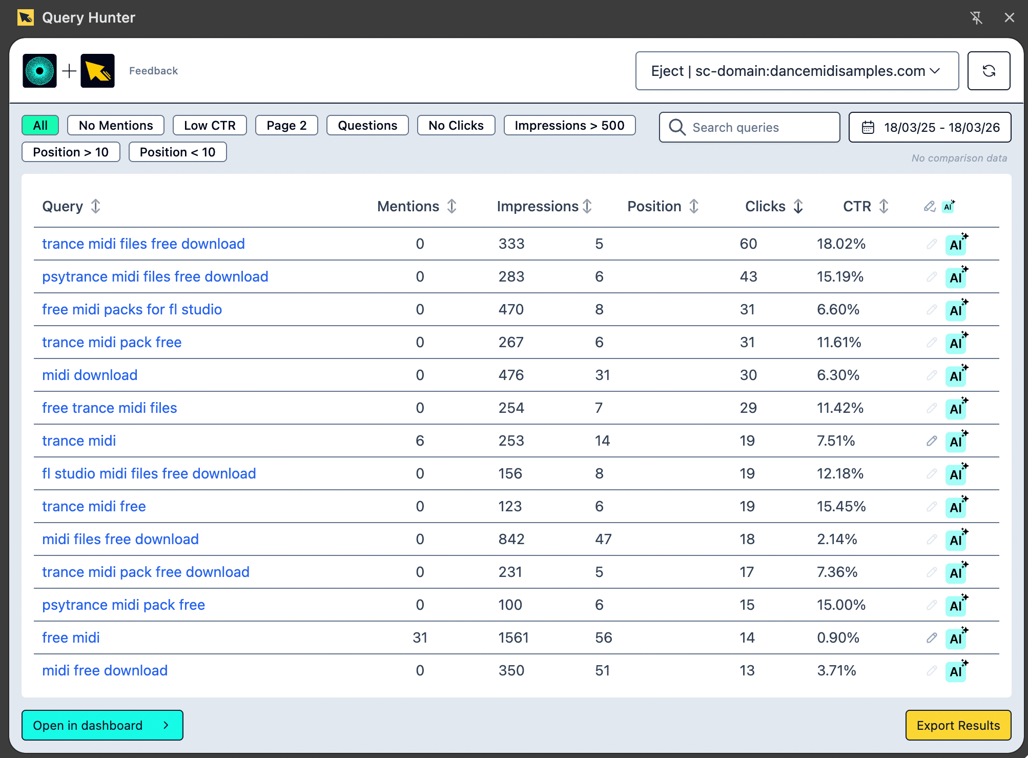Query Hunter is compatible with any CMS